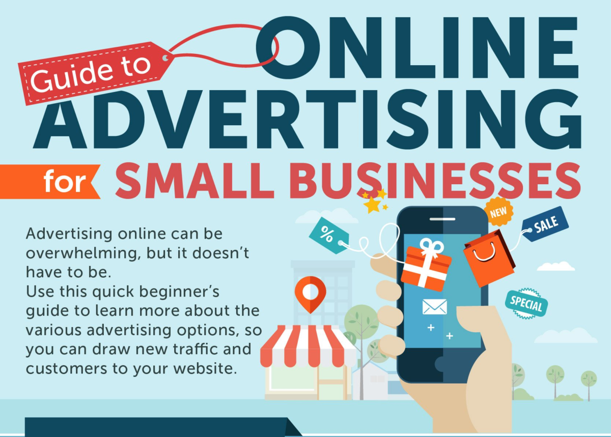 Guide To Online Advertising For Small Businesses Infographic Visual Contenting