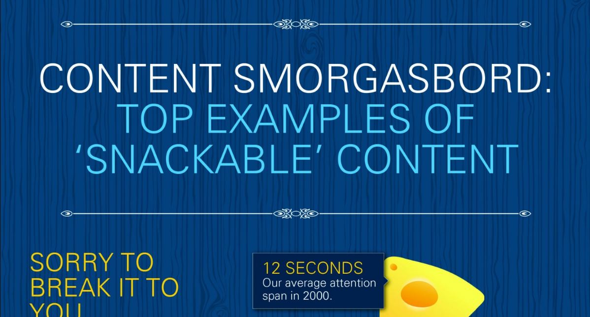Content Smorgasbord Top Examples of Snackable Content