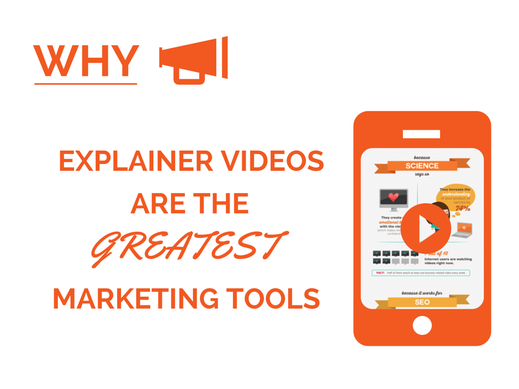 Why Explainer Videos Are the Greatest Marketing Tools