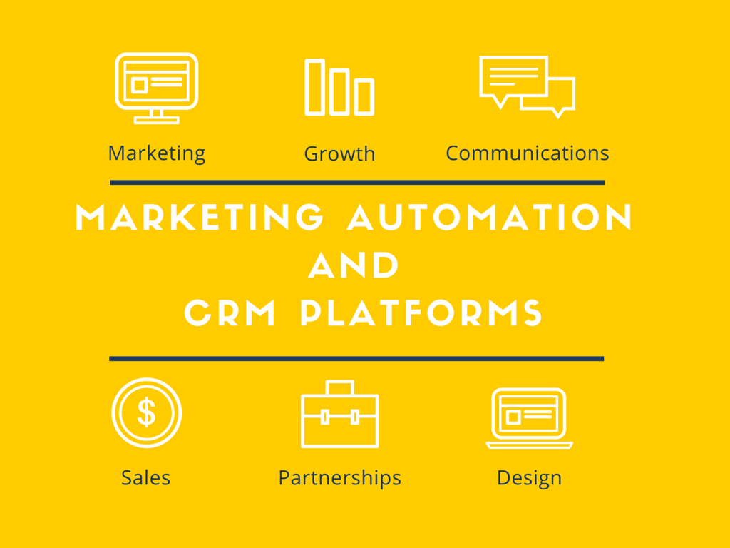 Marketing automation and CRM platforms