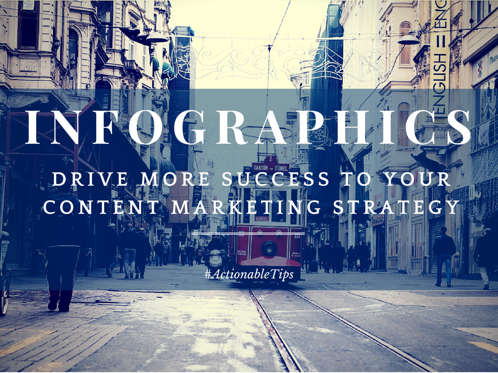 Infographics Drive More Success to Your Content Marketing Strategy