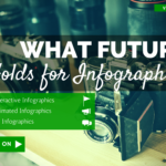 What Future Holds for Infographics