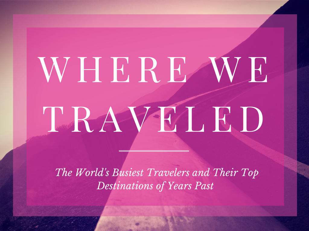Where We Traveled - The World's Busiest Travelers and Their Top Destinations of Years Past [Infographic]