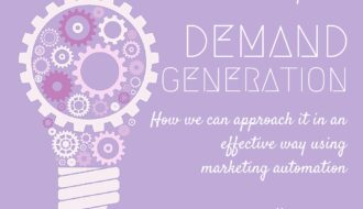 It’s all about Your Demand Generation Strategy [#mapodcast]
