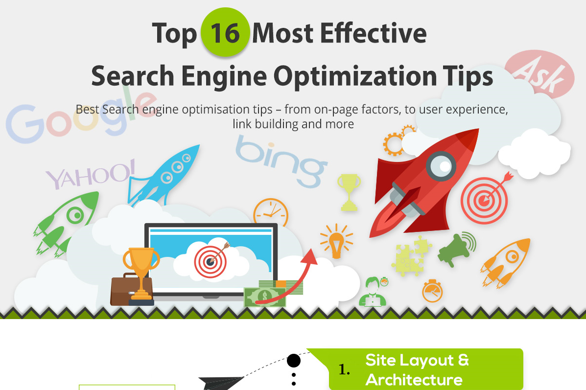 Top 16 Most Effective Search Engine Optimization Tips  Visual Contenting