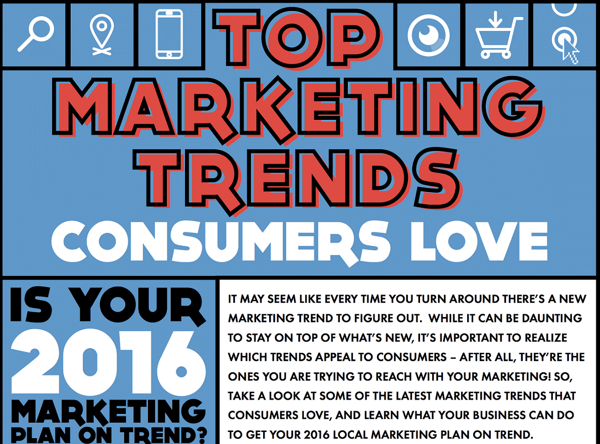 Top Marketing Trends Consumers Love