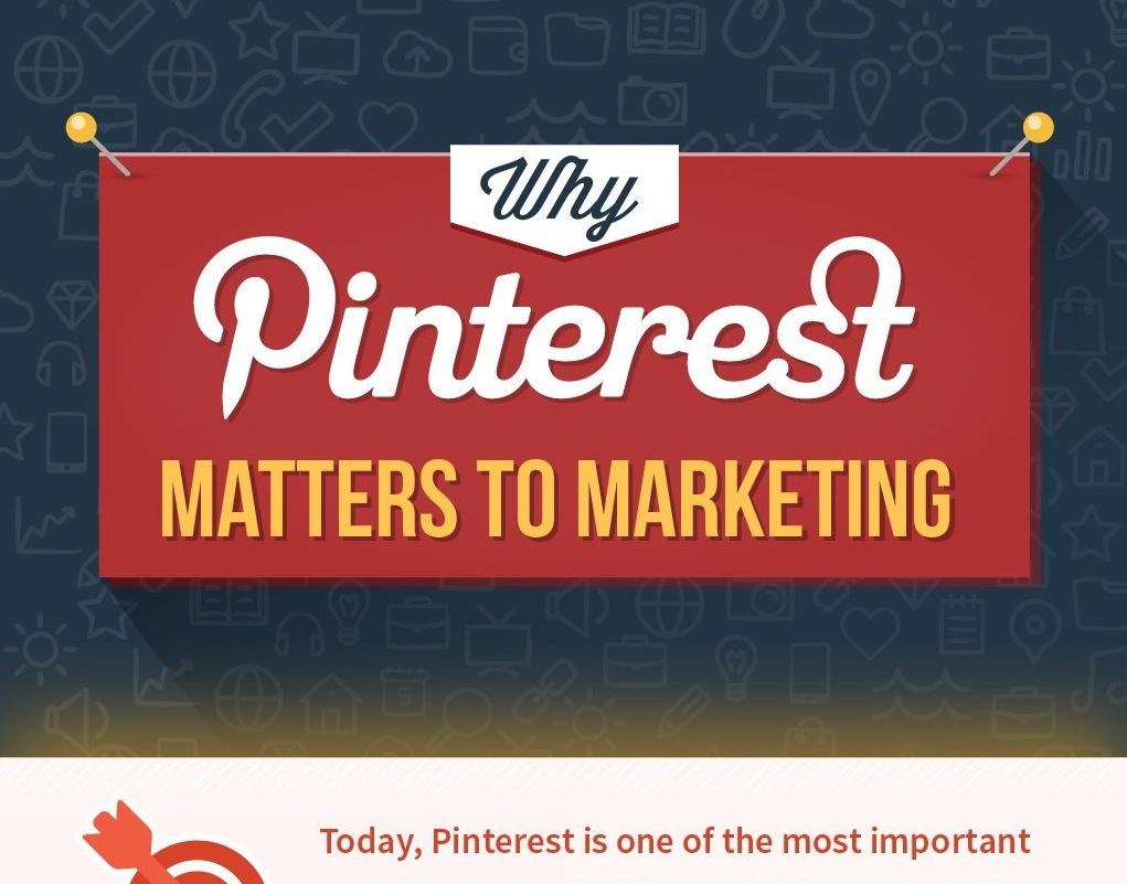 Why Pinterest Matters to Marketing