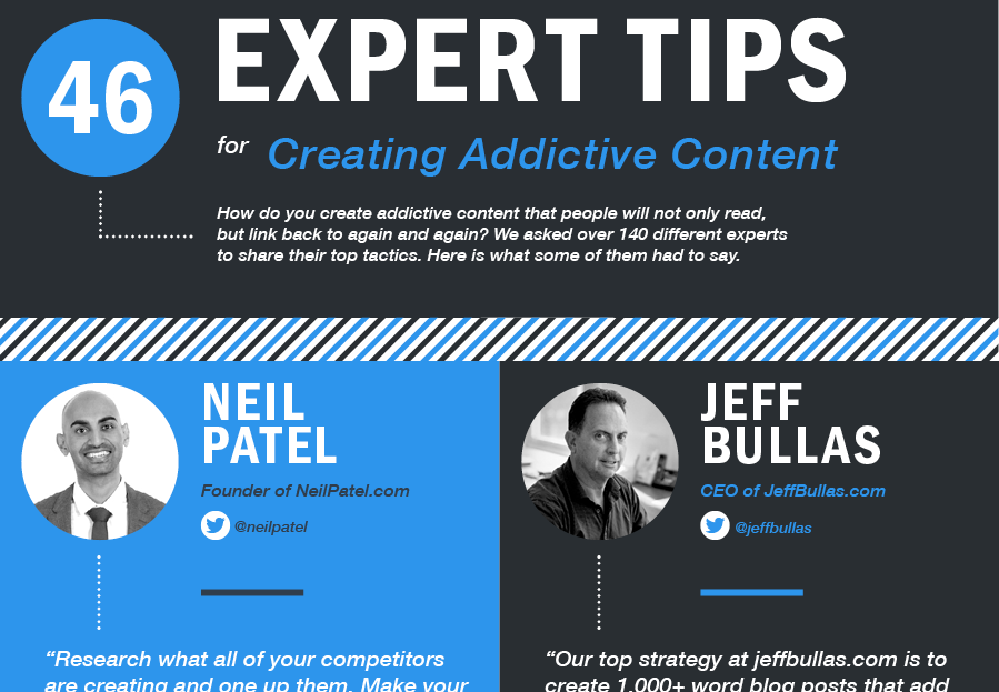 46 Expert Tips for Creating Addictive Content