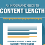 An Infographic Guide to Content Length [Infographic]