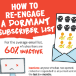 How to Re-Engage A Dormant Subscriber List [Infographic]