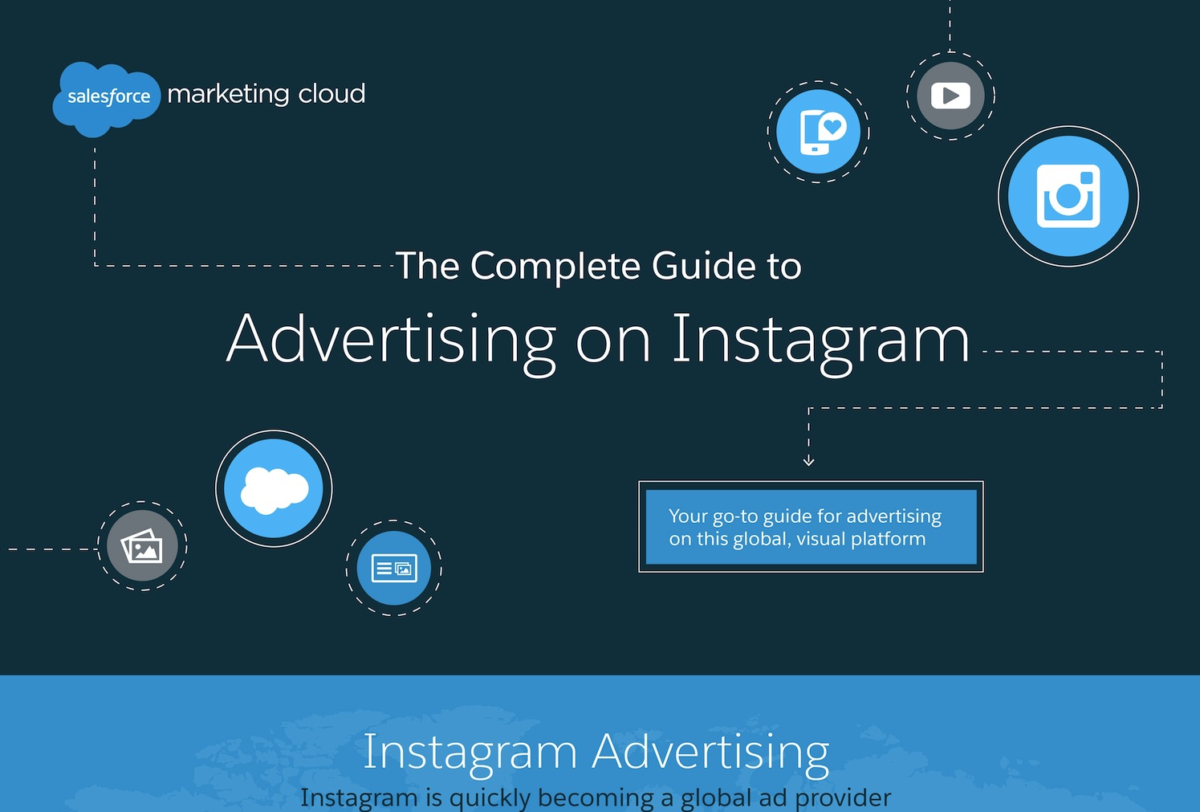 The Complete Guide to Advertising on Instagram - Visual Contenting