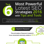 Top 16 Most Effective Search Engine Optimization Tips [Infographic]