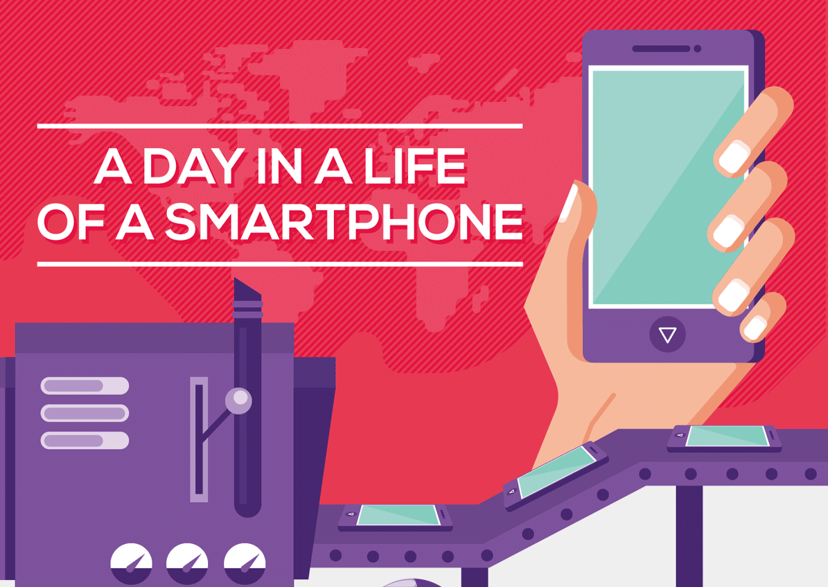 A Day in the Life of a Smartphone