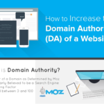 How to Increase the Domain Authority (DA) of a Website [Infographic]