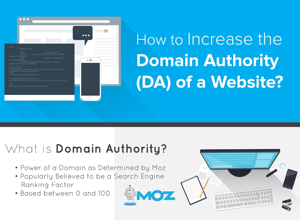 How to Increase the Domain Authority (DA) of a Website
