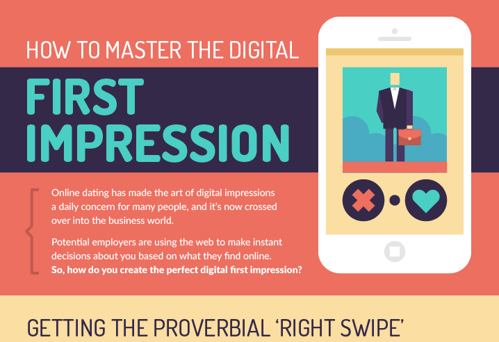 How to Master the Digital First Impression