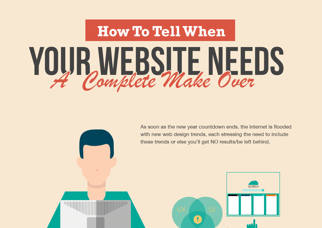 How to Tell When Your Website Needs a Complete Makeover