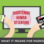 The Shortening Human Attention Span [Infographic]