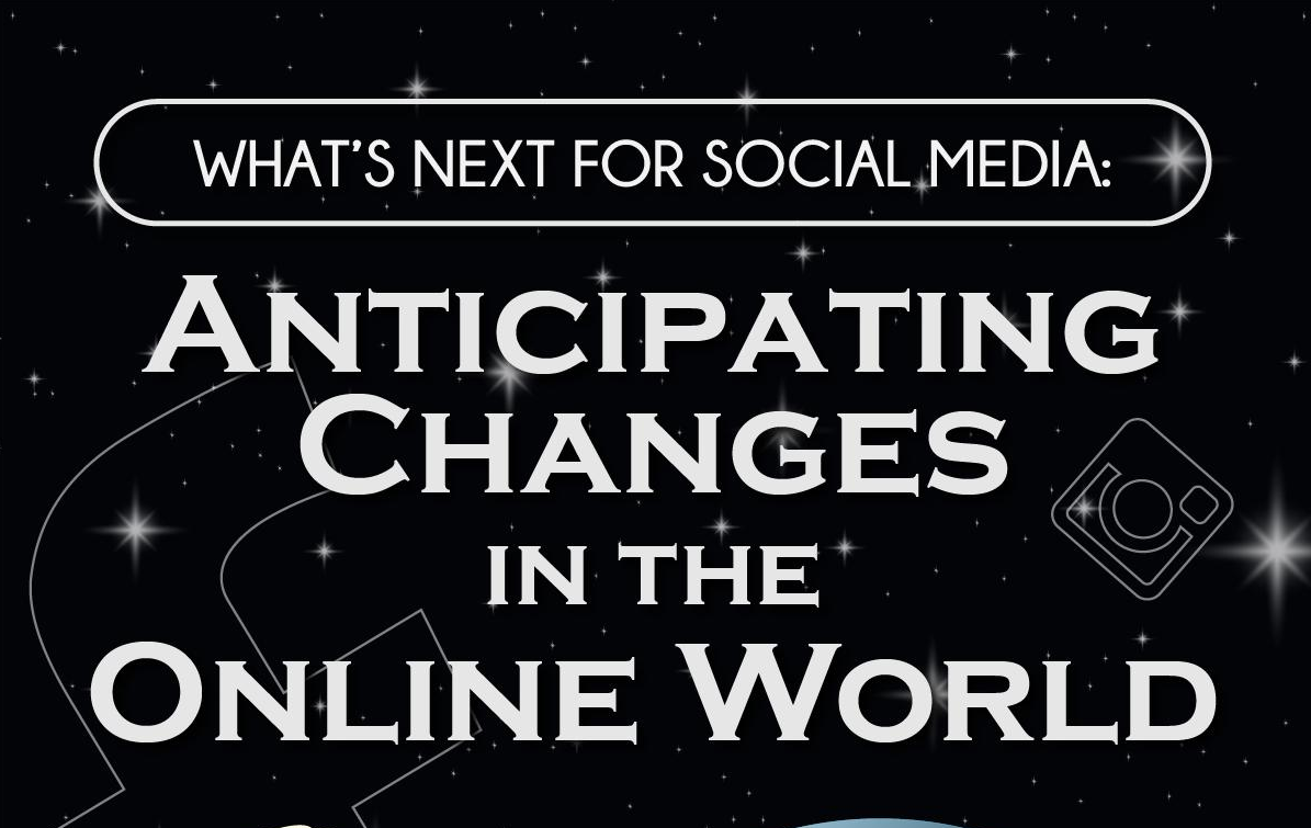 What's Next for Social Media - Anticipating Changes in the Online World