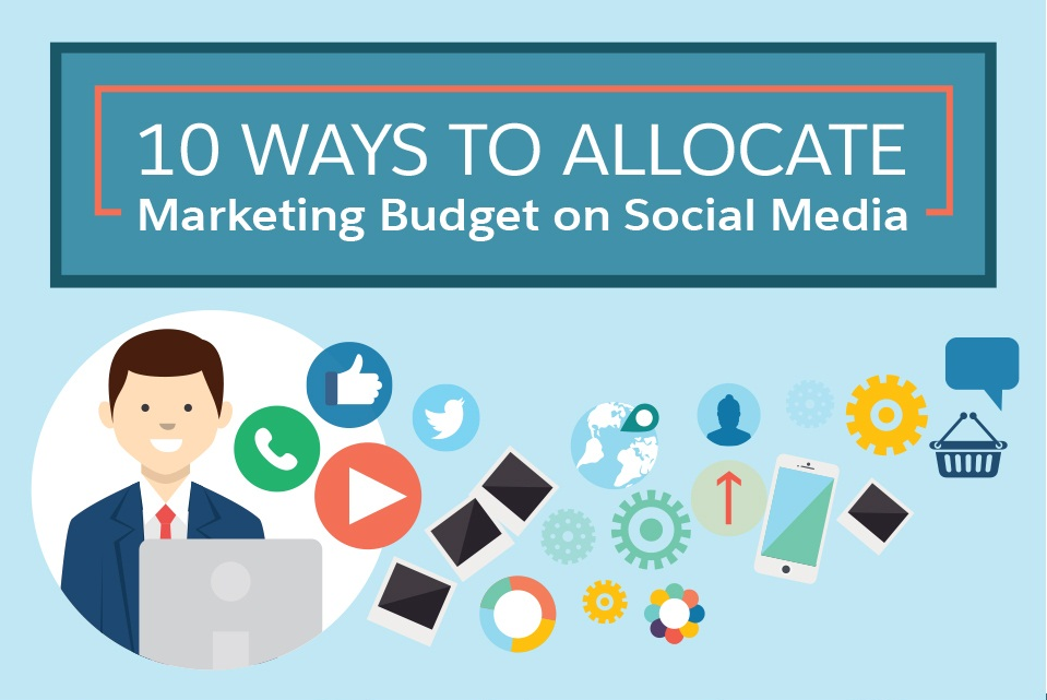 10 Ways to Allocate Marketing Budget on Social Media