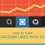 How to Turn Instagram Likes into Sales [Infographic]