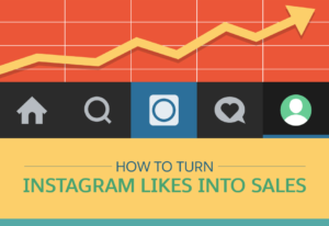 How to Turn Instagram Likes into Sales - Visual Contenting