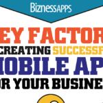Key Factors in Creating Successful Mobile App for Your Business [Infographic]
