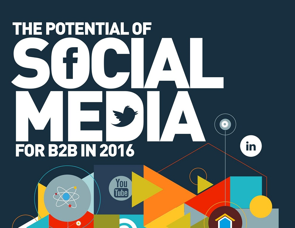 The Potential of Social Media for B2B in 2016