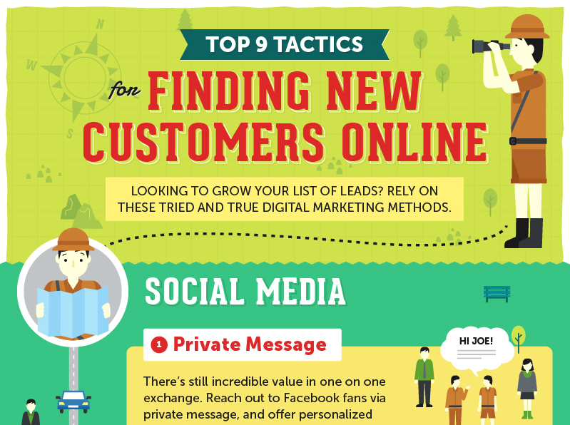 Top 9 Tactics for Finding New Customers Online