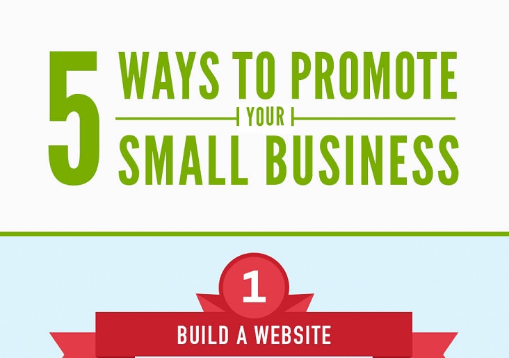 5 Ways to Promote Your Small Business Visual Contenting