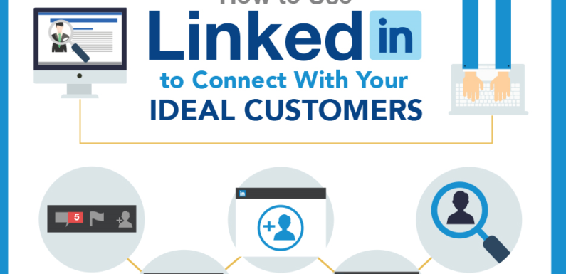 How to Use LinkedIn to Connect with Your Ideal Customers