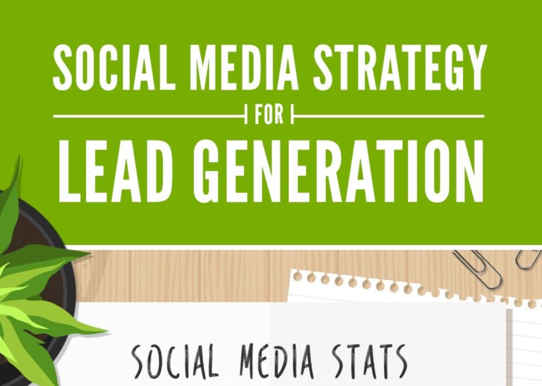 Social Media Strategy for Lead Generation