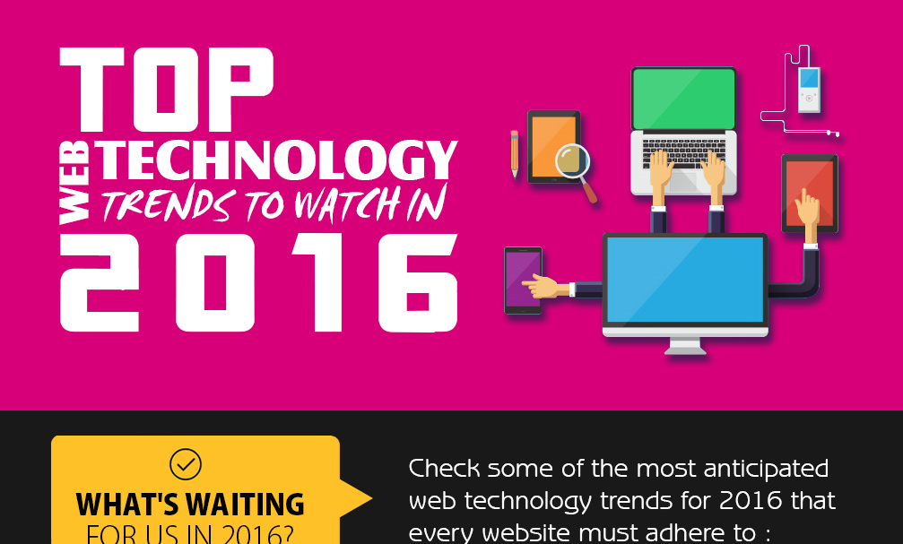 Top Web Technology Trends to Watch in 2016
