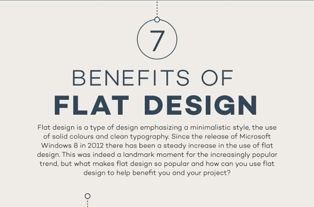 7 Benefits of Flat Design