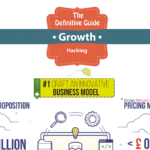 The Definitive Guide to Growth Hacking [Gifographic]