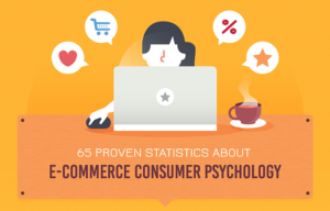 65 Proven Statistics about E-Commerce Consumer Psychology
