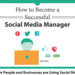 How to Become a Successful Social Media Manager [Infographic]