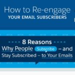 How to Re-engage Your Email Subscribers [Infographic]