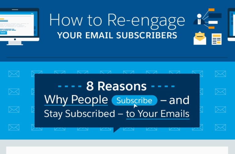 How to Re-engage Your Email Subscribers