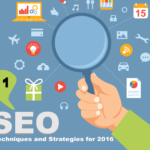 11 SEO Techniques and Strategies for 2016 [Infographic]
