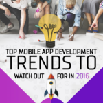 Top Mobile App Development Trends In 2016 [Infographic]