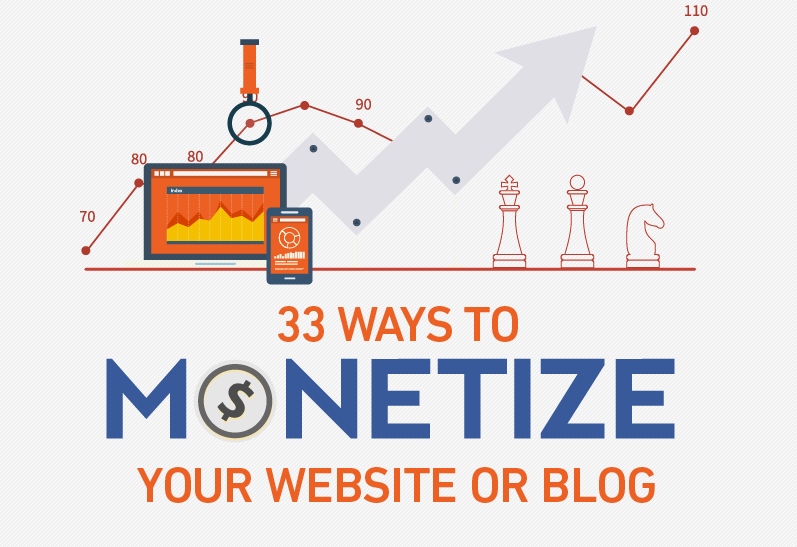 33 Ways to Monetize Your Website or Blog