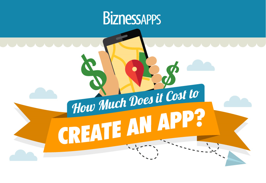 How Much Does It Cost to Create an App?