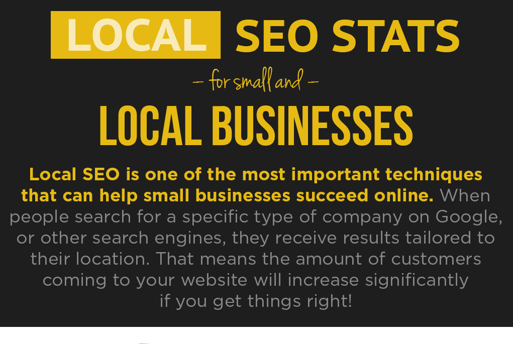 Local SEO Stats for Small and Local Businesses