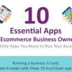 10 Essential Apps for E-Commerce Business Owners [Infographic]