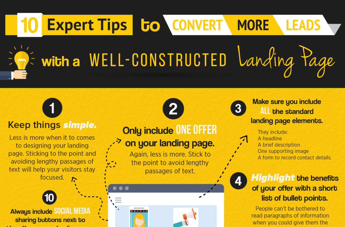 10-expert-landing-page-tips-to-convert-more-leads-visual-contenting