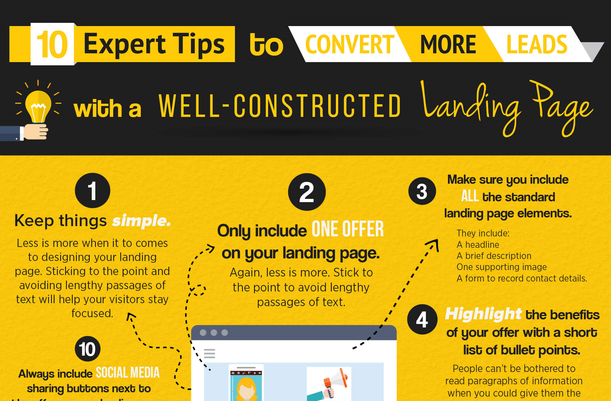 10 Expert Landing Page Tips to Convert More Leads