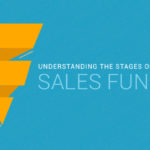 Understanding the Stages of Your Sales Funnel [Infographic]