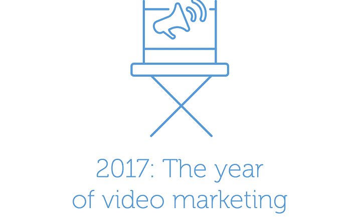 2017 Is the Year of Video Marketing