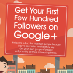 Get Your First Few Hundred Followers on Google+ [Infographic]